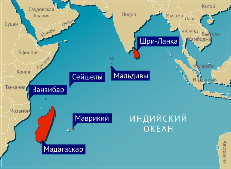 Карта индийский океан на русском